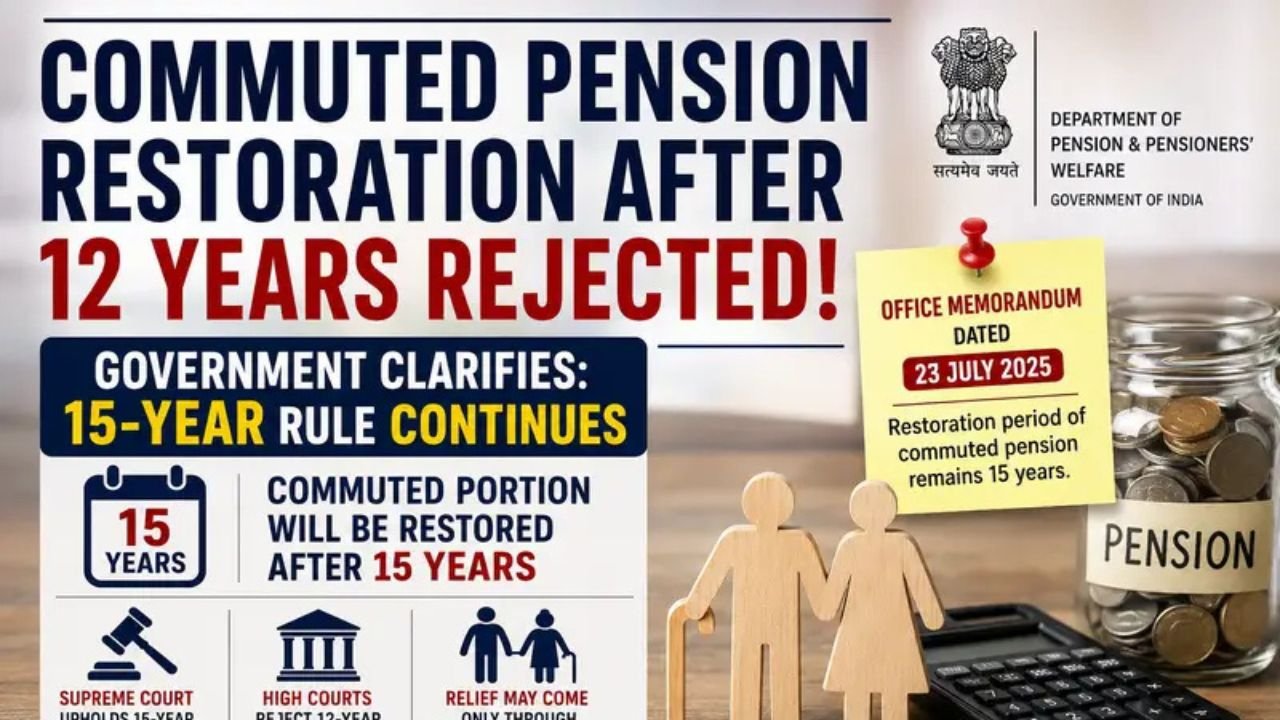 Government Confirms Pension